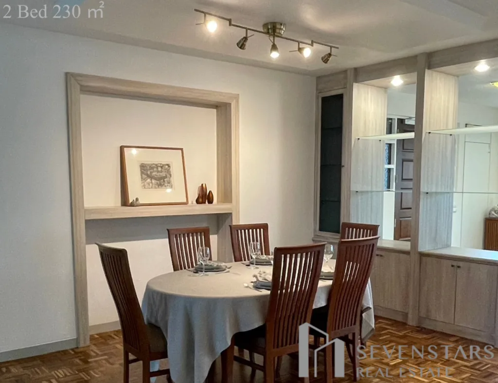 Baan Sukhumvit 34 Bed2-5