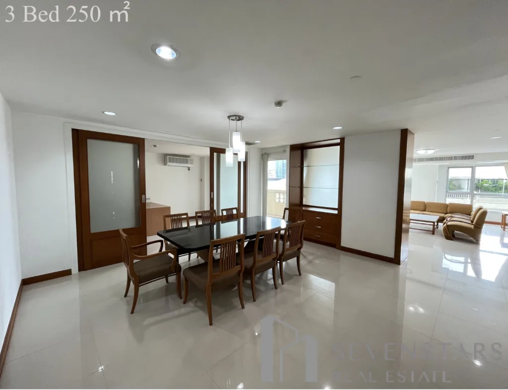 Bangkok View Tower 3Bed-1